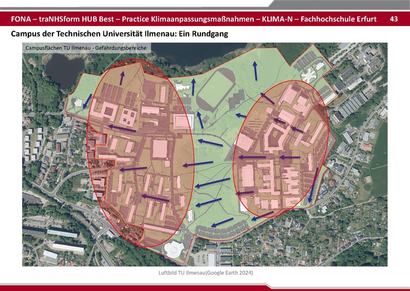 Datei:BestPractice HUB final zum verschicken 25 06 03.pdf