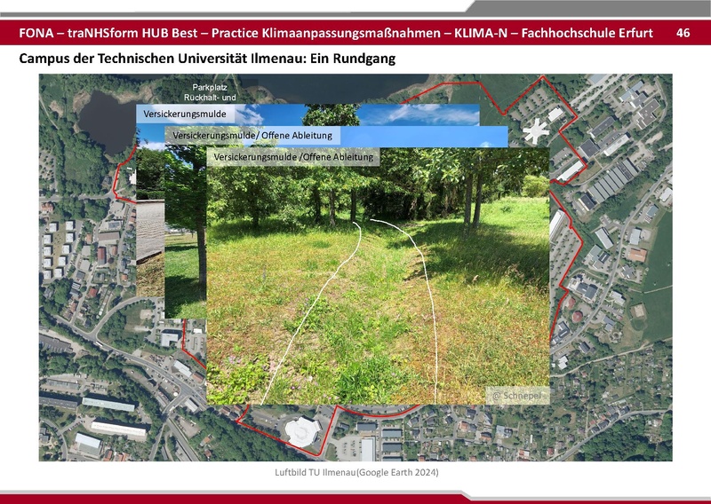 Datei:BestPractice HUB final zum verschicken 25 06 03.pdf