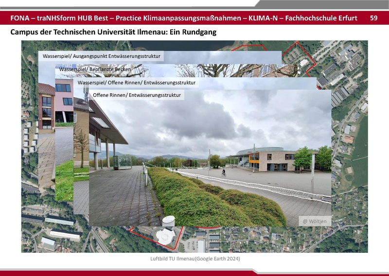 Datei:BestPractice HUB final zum verschicken 25 06 03.pdf