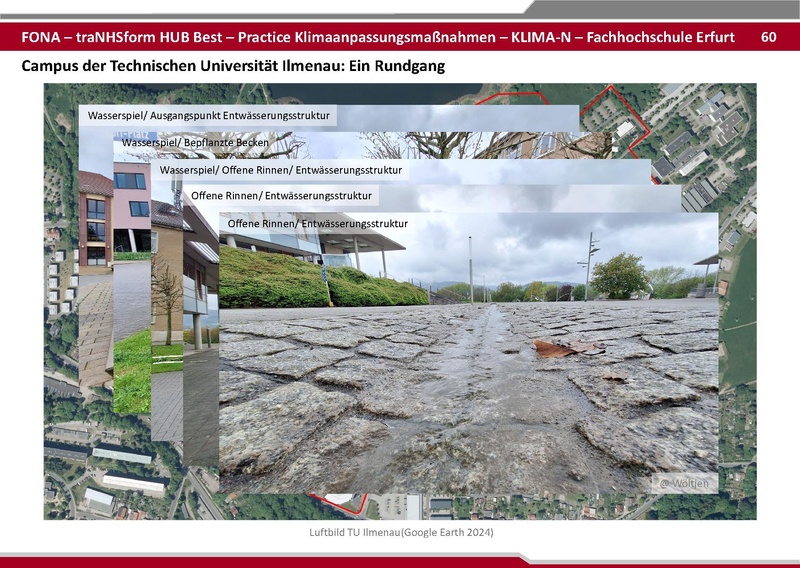 Datei:BestPractice HUB final zum verschicken 25 06 03.pdf