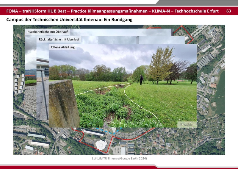 Datei:BestPractice HUB final zum verschicken 25 06 03.pdf