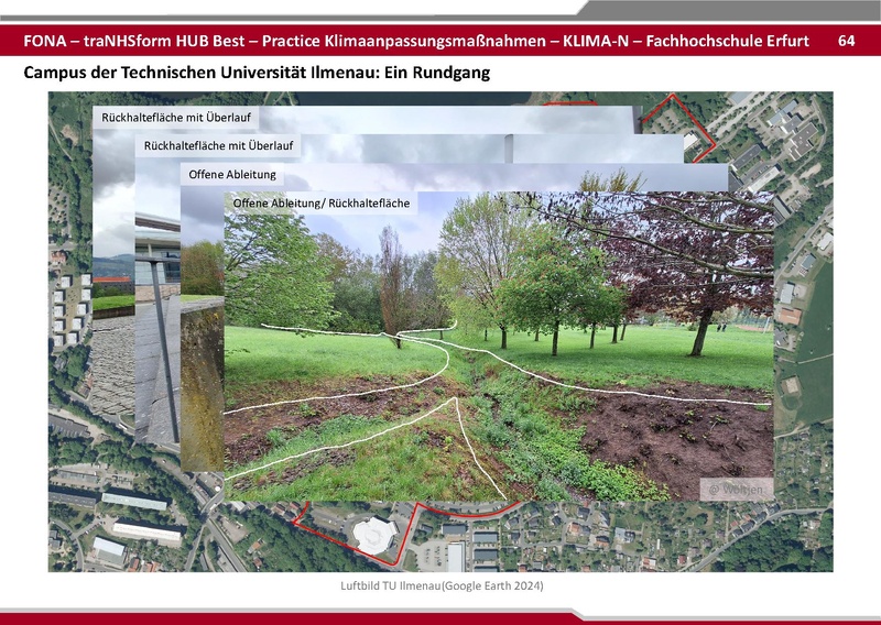 Datei:BestPractice HUB final zum verschicken 25 06 03.pdf