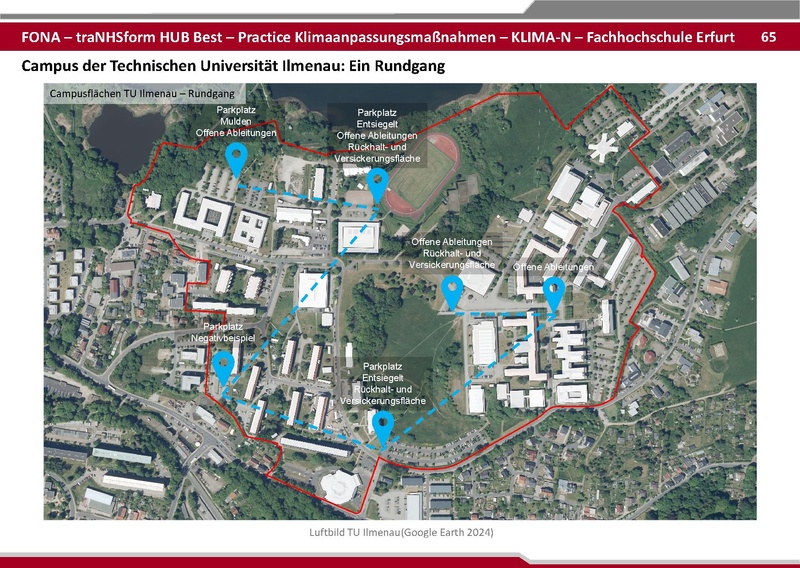 Datei:BestPractice HUB final zum verschicken 25 06 03.pdf