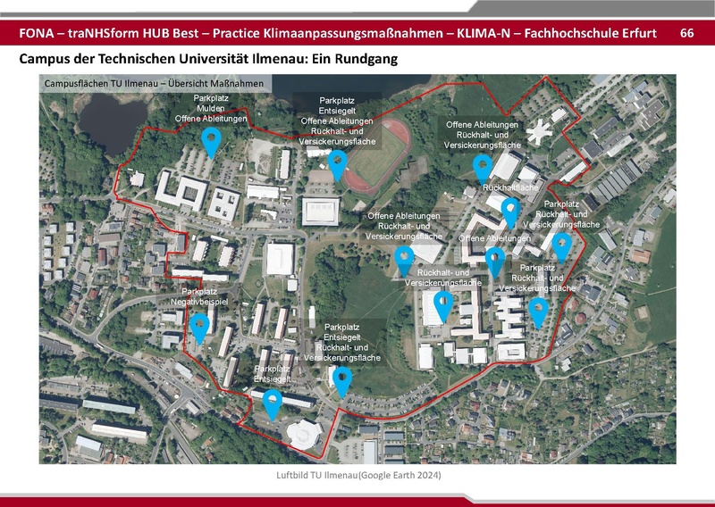 Datei:BestPractice HUB final zum verschicken 25 06 03.pdf