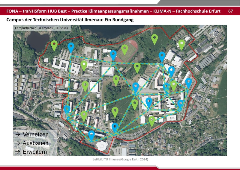 Datei:BestPractice HUB final zum verschicken 25 06 03.pdf
