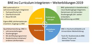 Zielgruppen LF.jpg