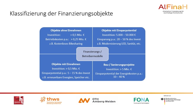 Datei:18 12 2025 DGHochN Hub2.pdf