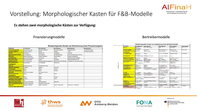 Datei:18 12 2025 DGHochN Hub2.pdf