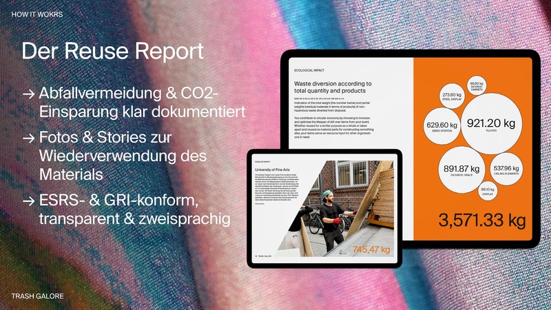 Datei:Präsentation Hub KunsundMusik Vorstellung TrashGalore 061125.pdf