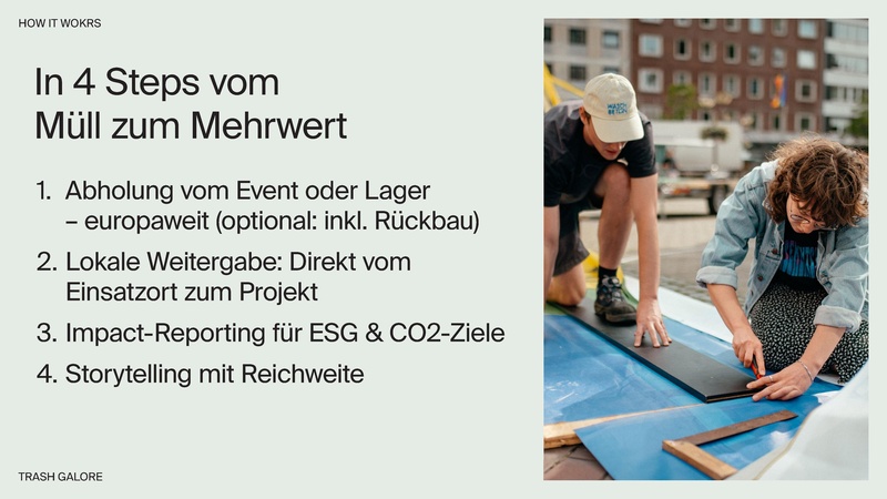 Datei:Präsentation Hub KunsundMusik Vorstellung TrashGalore 061125.pdf