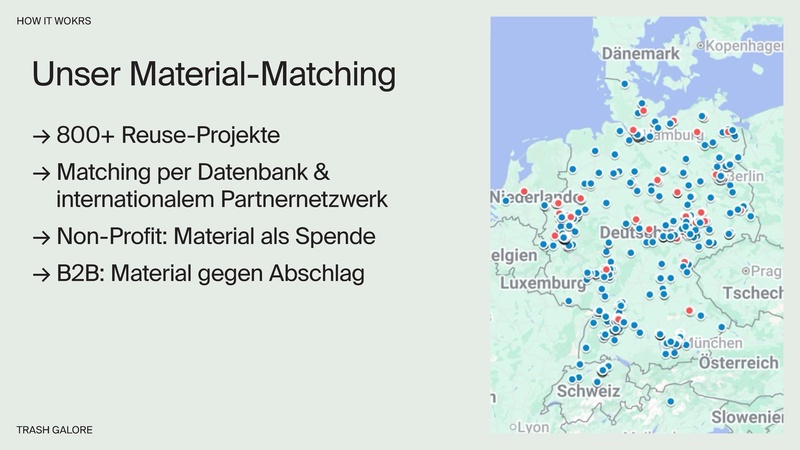 Datei:Präsentation Hub KunsundMusik Vorstellung TrashGalore 061125.pdf