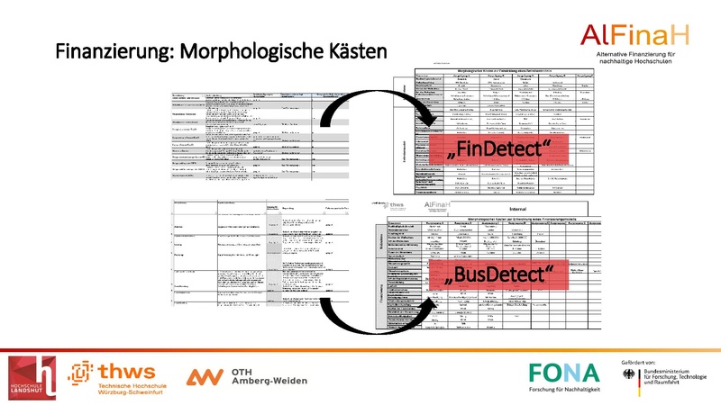 Datei:TnHS Ergebnistagung26 AlFinaH PK.pdf