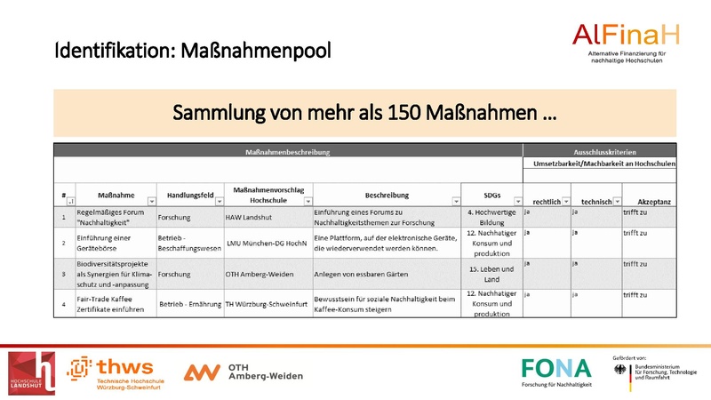 Datei:TnHS Ergebnistagung26 AlFinaH PK.pdf
