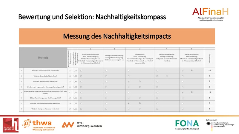 Datei:TnHS Ergebnistagung26 AlFinaH PK.pdf
