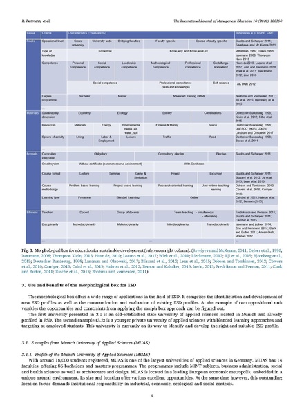 Datei:2020 Is-SLZ-SZ MorphBox-ESD IJME.pdf