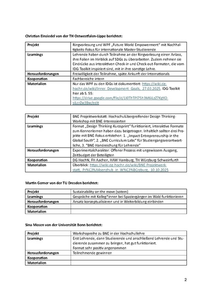 Datei:Jahreshub 2026 Mitschrift BNE-Transformationsworkshops 2 und 3.pdf