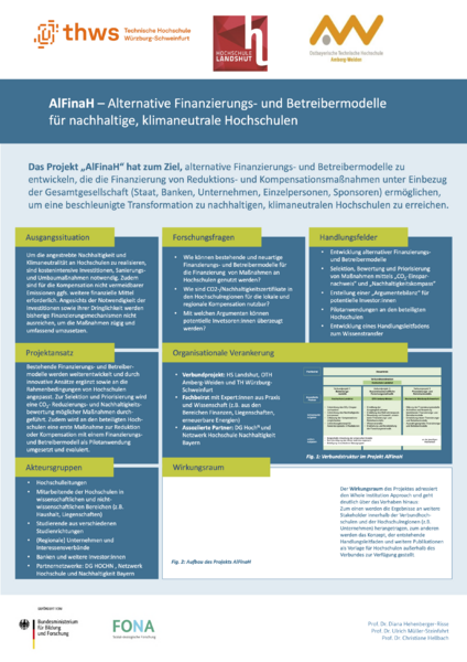 Datei:Marktplatz SISI2023 Poster AlFinaH.png