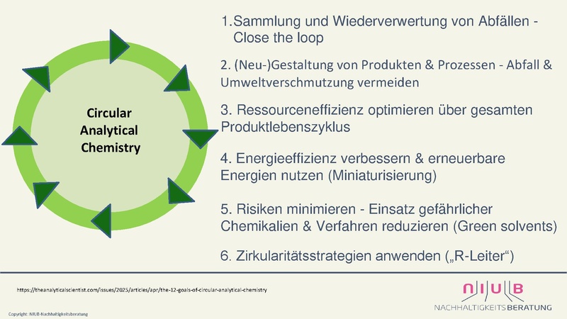 Datei:1 Keynote Nachhaltigkeit im Labor Relevanz Potenziale Best practice.pdf