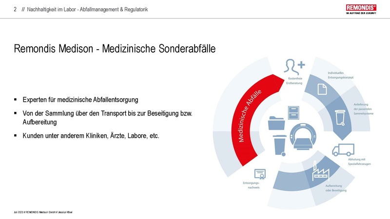 Datei:Hövel Nachhaltigkeit im Labor.pdf