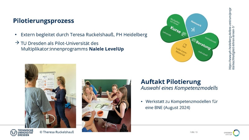 Datei:20251505 final Beitrag Hub (003).pdf