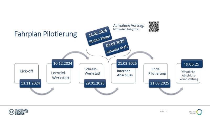 Datei:20251505 final Beitrag Hub (003).pdf