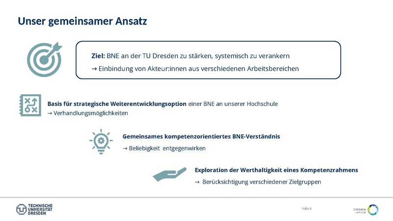 Datei:20251505 final Beitrag Hub (003).pdf