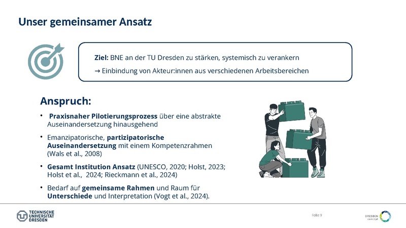 Datei:20251505 final Beitrag Hub (003).pdf