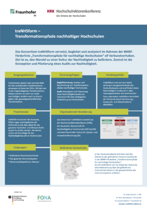 Marktplatz SISI2023 Poster traNHSform.png