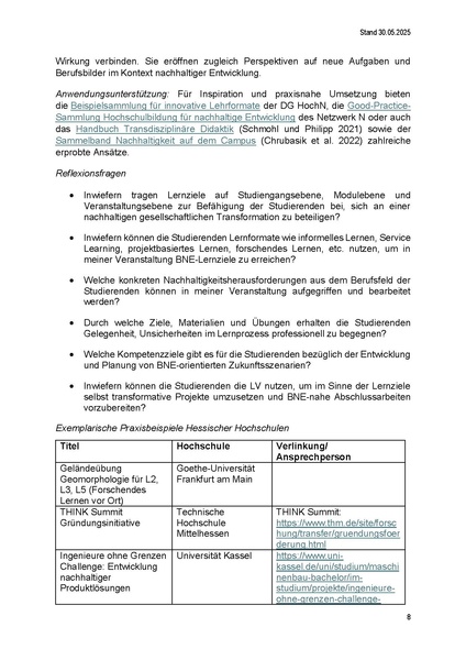 Datei:Handreichung BNE in der Hochschullehre AK BNE NNHH 25.pdf