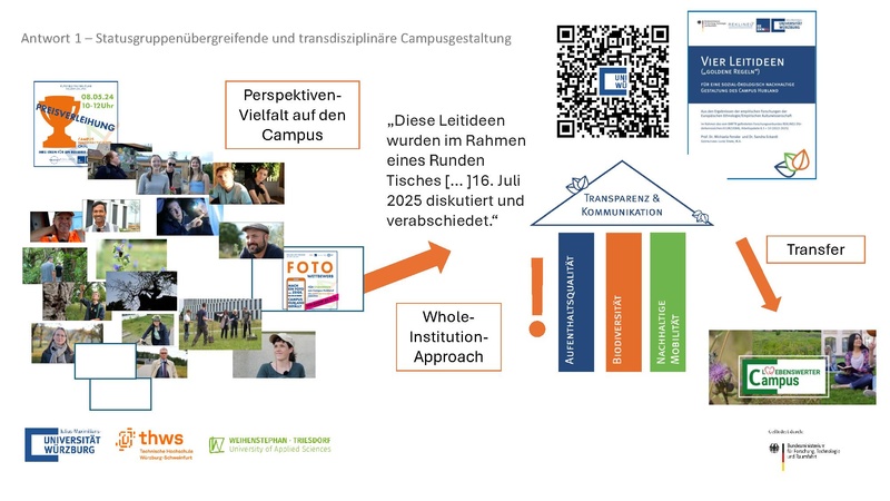 Datei:TnHS Ergebnistagung26 Reklineu Quiz.pdf