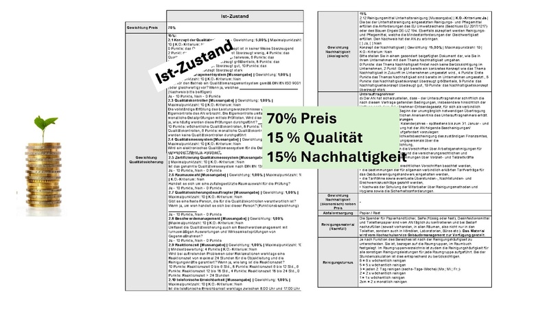 Datei:TnHS Ergebnistagung26 Reklineu Quiz.pdf