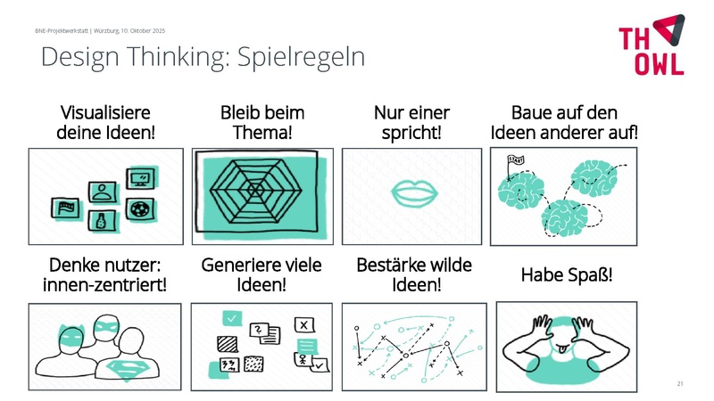Datei:251010-Protokoll-BNE-Projektwerkstatt.pdf