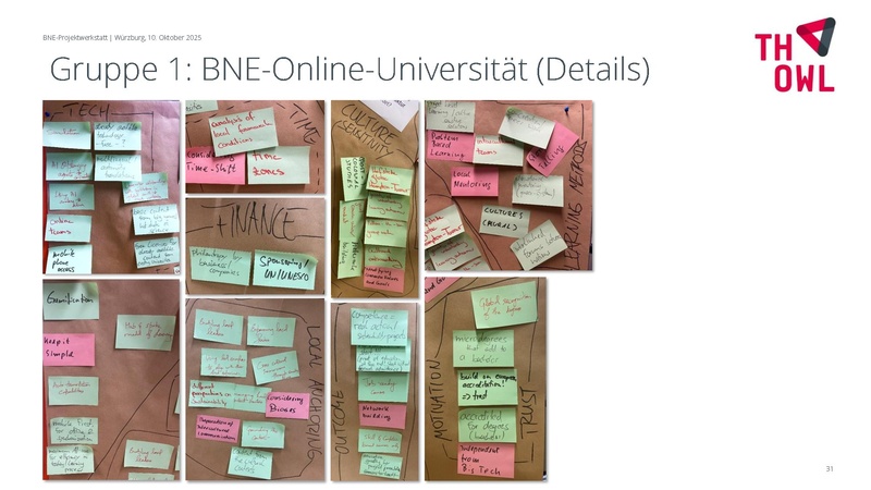 Datei:251010-Protokoll-BNE-Projektwerkstatt.pdf