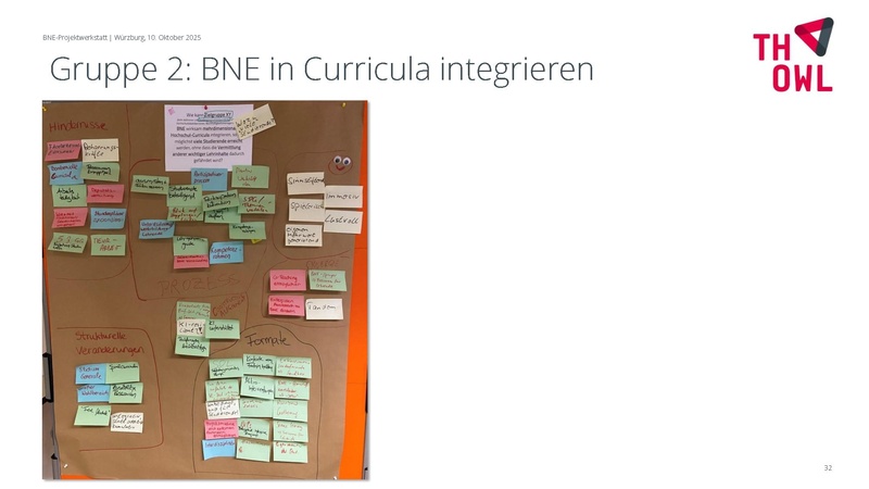 Datei:251010-Protokoll-BNE-Projektwerkstatt.pdf