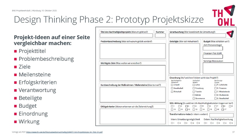 Datei:251010-Protokoll-BNE-Projektwerkstatt.pdf