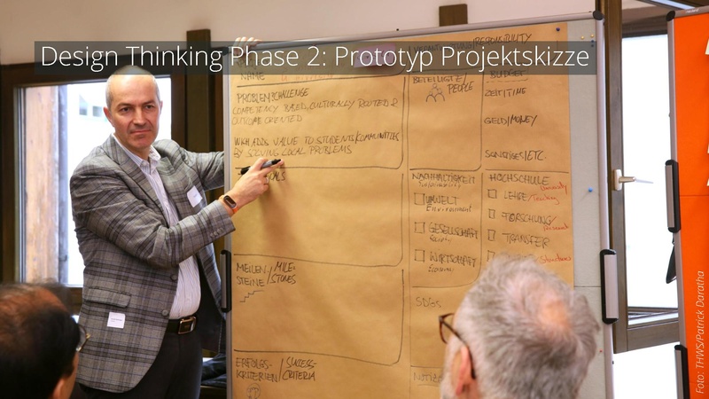 Datei:251010-Protokoll-BNE-Projektwerkstatt.pdf