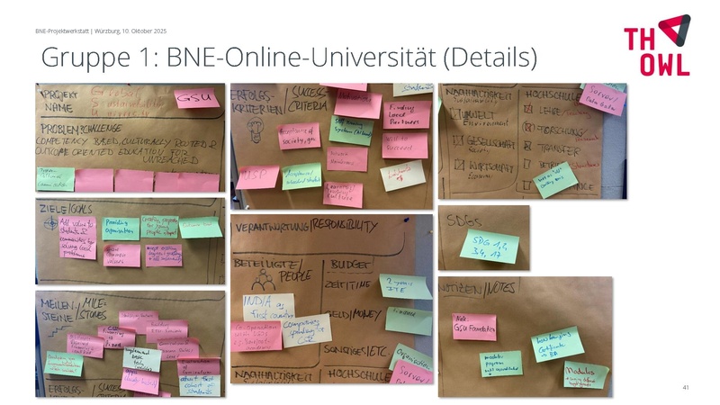 Datei:251010-Protokoll-BNE-Projektwerkstatt.pdf