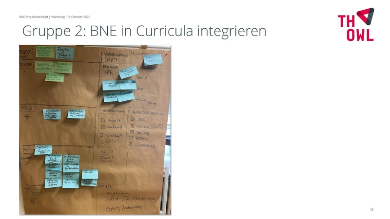 Datei:251010-Protokoll-BNE-Projektwerkstatt.pdf