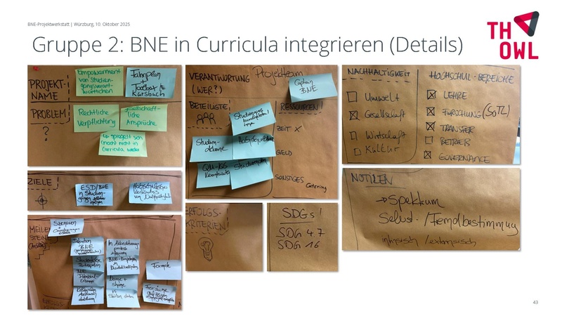 Datei:251010-Protokoll-BNE-Projektwerkstatt.pdf