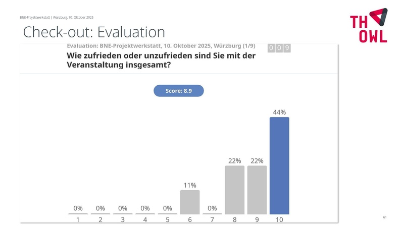 Datei:251010-Protokoll-BNE-Projektwerkstatt.pdf