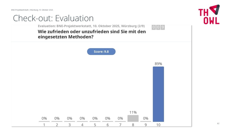 Datei:251010-Protokoll-BNE-Projektwerkstatt.pdf