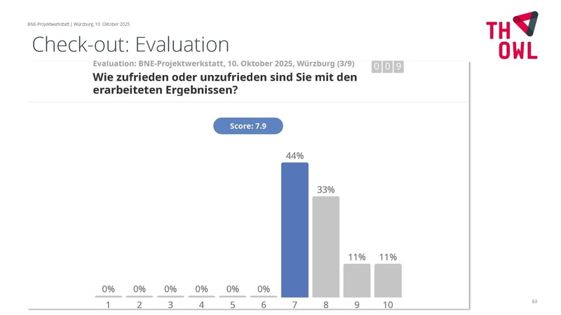 Datei:251010-Protokoll-BNE-Projektwerkstatt.pdf