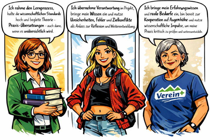 Grafik Service Learning Akteurinnen