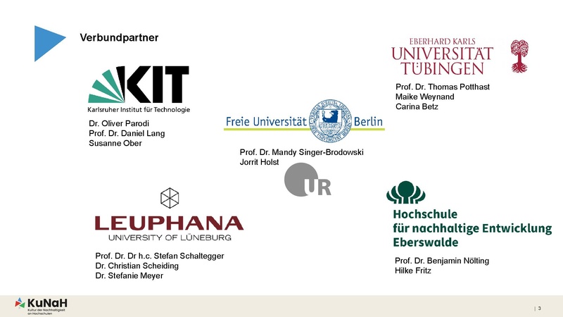 Datei:Präsentation Abschlusstagung-KuNaH Sep25.pdf