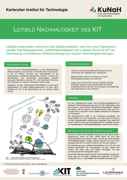 Datei:Poster KuNaH KIT Leitbild.pdf