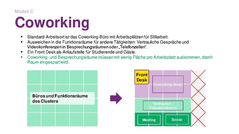 Datei:Präsentation LATERNE HochN Hub 06-05-2024.pdf