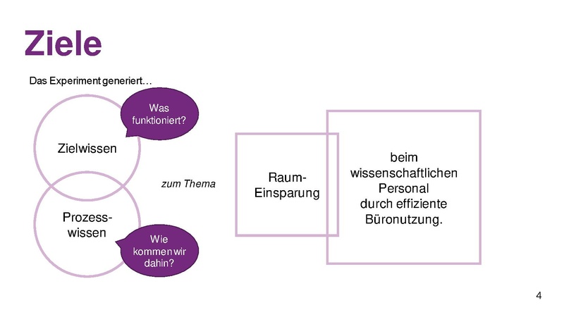 Datei:Präsentation LATERNE HochN Hub 06-05-2024.pdf