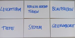 Ergenisse Metaphern Barcamp Tagung