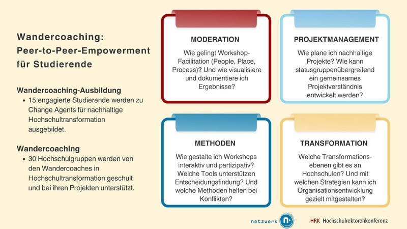Datei:250110 EmpowerESD.pdf
