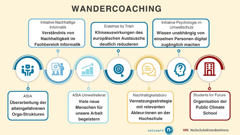 Datei:250110 EmpowerESD.pdf